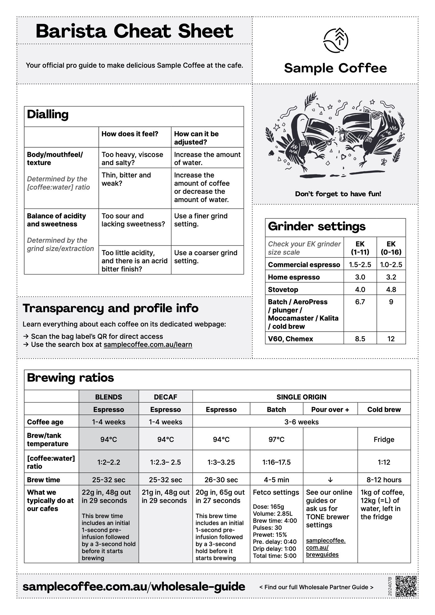Barista cheatsheet from Sample Coffee