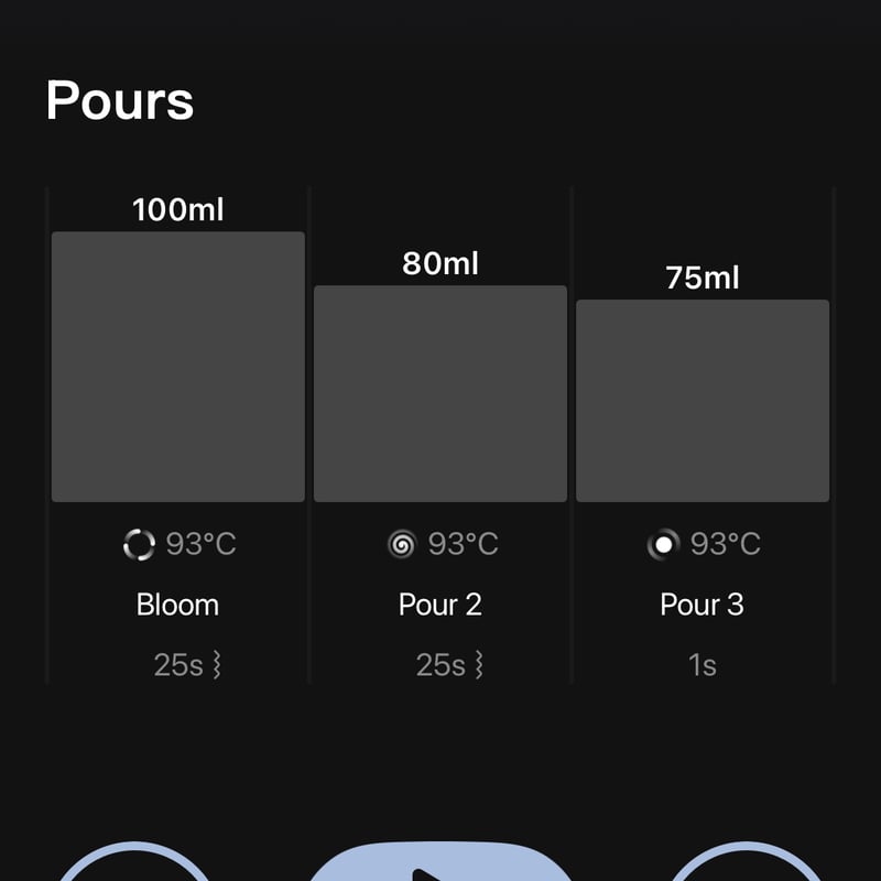 How to brew with xBloom