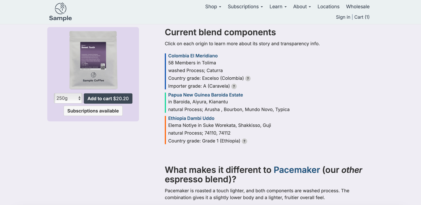 A screenshot of the components transparency on our blends page