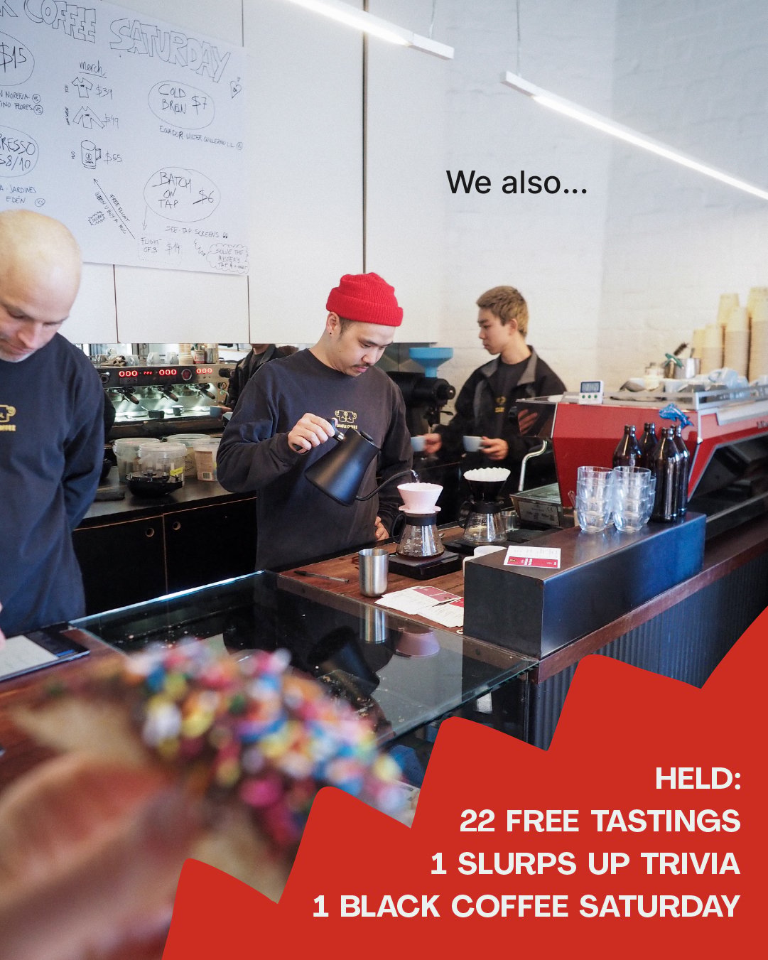 Graphics with data about our 2025 coffees.