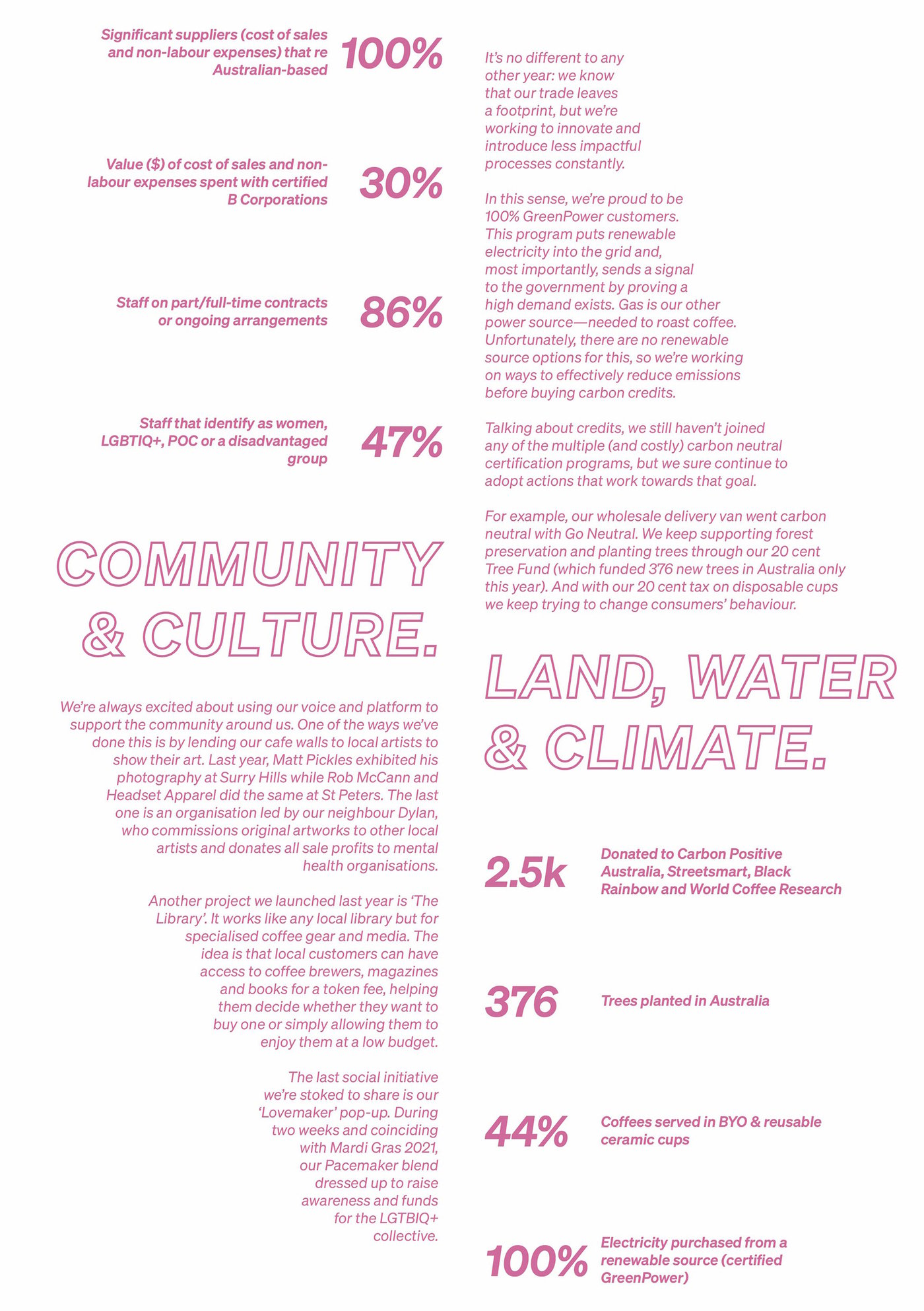 Cover of the year above's annual report.