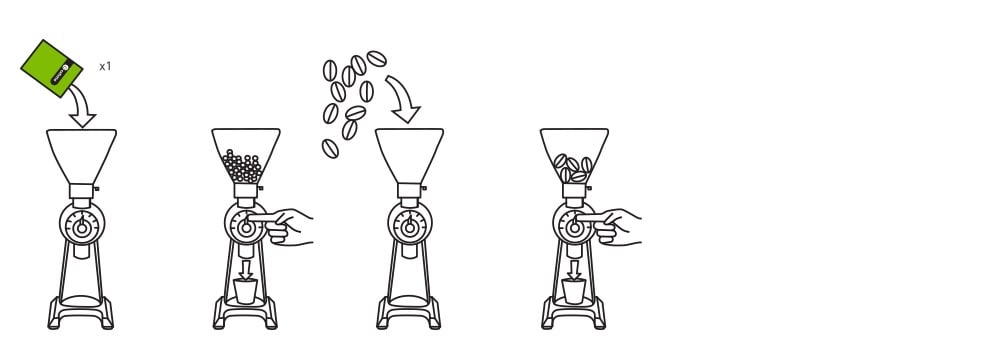 A diagram on how to use this product.